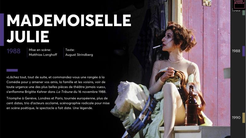 Expo historique Comédie Genève